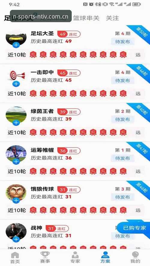 n体育APP测评 n体育APP测评:资深用户告诉你,这款体育App到底值不值得下载?