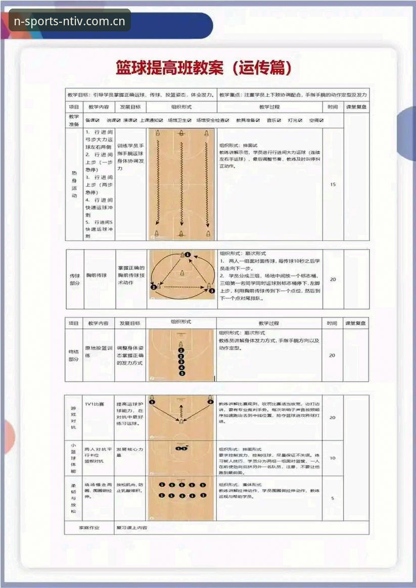 老用户揭秘：用n体育平台刷篮球资讯的实战经验与心得