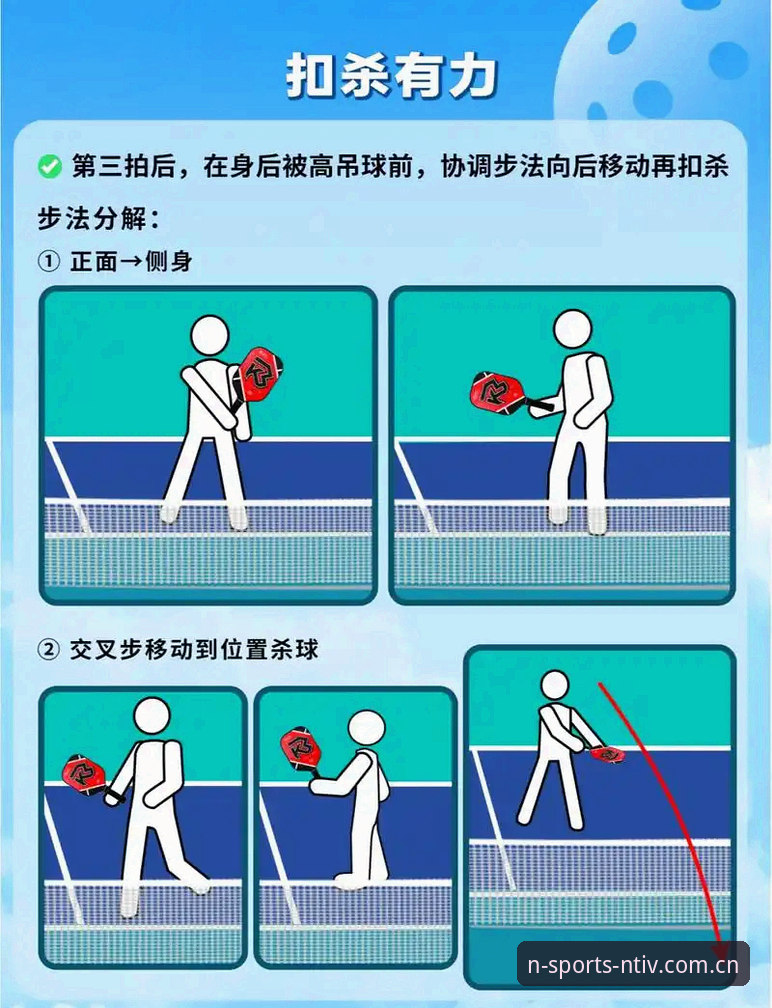 n体育注册必备 揭秘n体育注册必备的核心技巧:从零到精通的一站式攻略